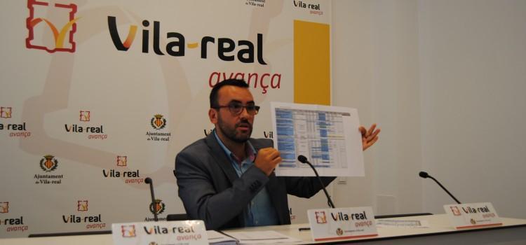 El risc urbanístic de l’anterior govern amenaça a pagar 21,5 milions d’euros a l’Ajuntament