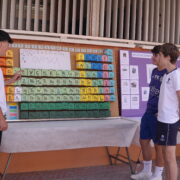 El col·legi Santa Maria de Vila-real convoca el II Concurs Vilaciència amb projectes d’investigació per a joves