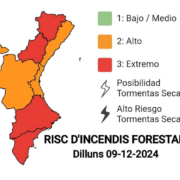 Avís de risc per vent fort i incendis a la zona: recomanacions per protegir-se