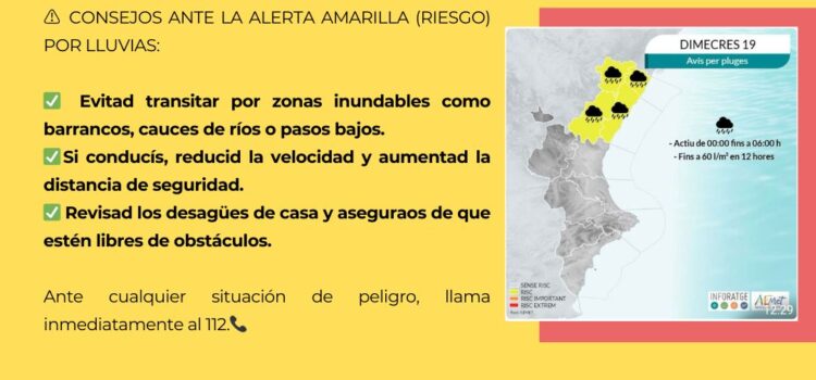 Alerta groga per pluges a la Comunitat Valenciana