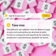 La ‘taxa rosa’: el sobrepreu silenciós que paguen les dones