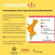 Alerta per risc d’incendis forestals a tota la provincia
