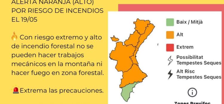 Alerta per risc d’incendis forestals a tota la provincia