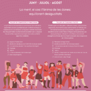 La Casa de la Dona ix a la fresca amb dues activitats per a l’estiu