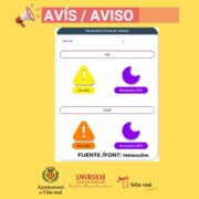 El Ministeri de Sanitat declara risc baix per altes temperatures a Vila-real i la Plana per a demà