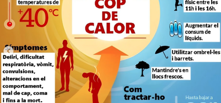 Com prevenir i actuar davant un cop de calor: una amenaça real en dies d’alta temperatura