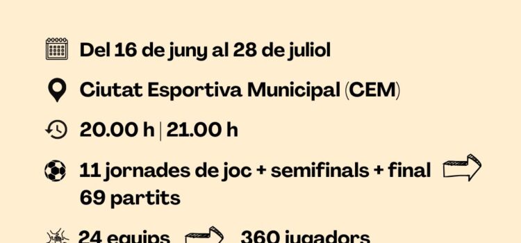 Les lligues d’estiu de l’SME reuneixen 435 jugadors entre futbol i bàsquet