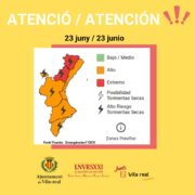 Alerta per risc extrem d’incendis i tempestes seques