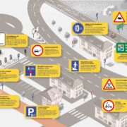 Entra en vigor la nova actualització del Reglament General de Circulació amb canvis en les senyals de trànsit
