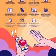 Els perills invisibles de compartir massa en xarxes socials