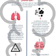 El tabac mata: més de huit milions de morts a l’any per una addicció evitable