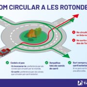 Recordatori de normes bàsiques per a circular amb seguretat en rotondes