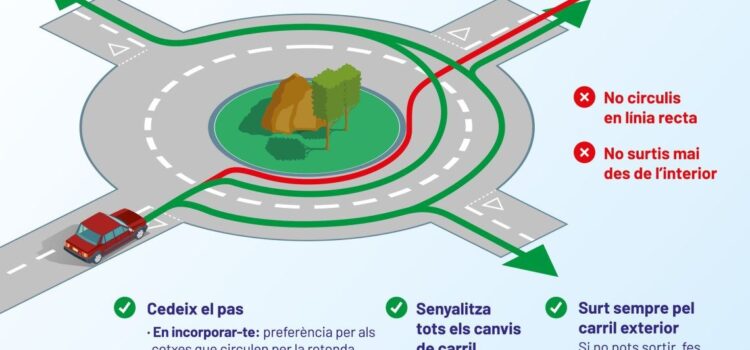 Recordatori de normes bàsiques per a circular amb seguretat en rotondes