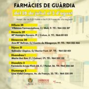 Horari de farmàcies de guàrdia del 28 de juliol al 3 d’agost