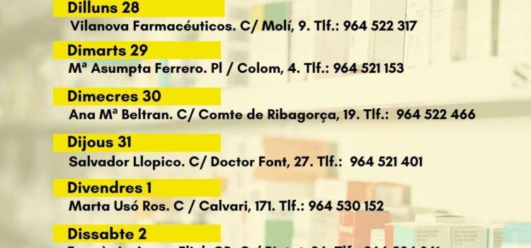 Horari de farmàcies de guàrdia del 28 de juliol al 3 d’agost
