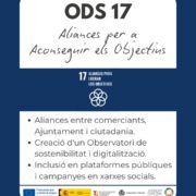 El Mercat Central s’alinea amb l’ODS 17 per impulsar aliances cap a un model més just i sostenible