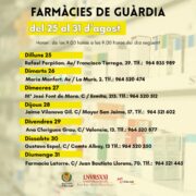 Farmàcies de guàrdia del 25 al 31 d’agost