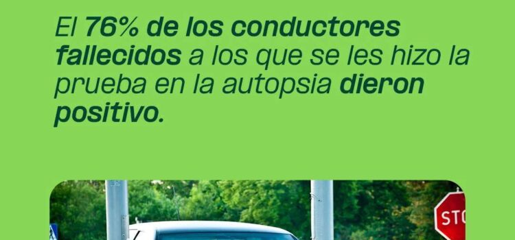 La Policia Local alerta dels perills de l’alcohol i les drogues al volant
